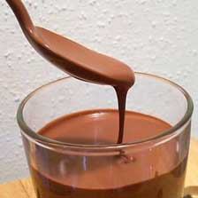 Сироп Шоколад