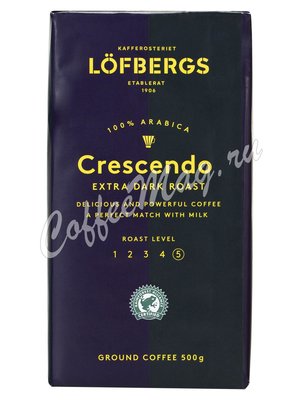 Кофе Lofbergs Crescendo молотый 500 г