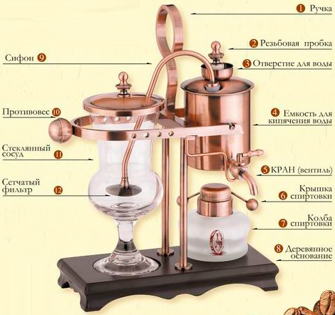 Венская Королевская кофеварка сифонного типа (The Gold Royal Vienna Coffeemaker Deluxe)