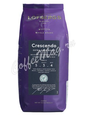 Кофе Lofbergs Crescendo Hela в зернах 400 г