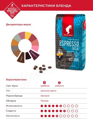 Кофе Julius Meinl в зернах Эспрессо Декаф 250 г