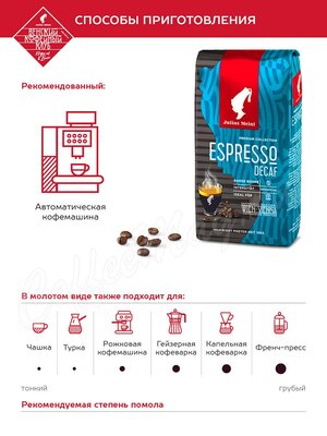 Кофе Julius Meinl в зернах Эспрессо Декаф 250 г