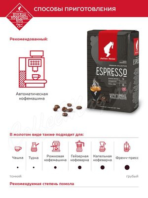 Кофе Julius Meinl в зернах Grande Espresso 500 г премиум коллекция