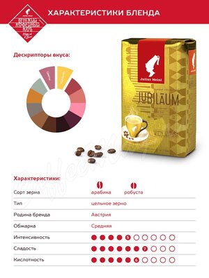 Кофе Julius Meinl в зернах Jubileum 500 г