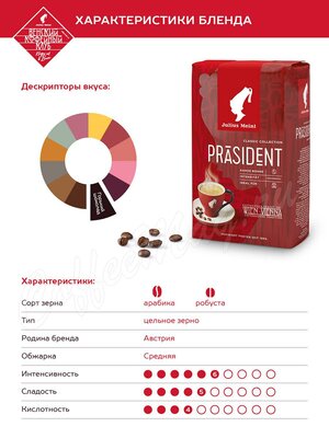 Кофе Julius Meinl в зернах President 500 г Кофе Julius Meinl в зернах President 500 г