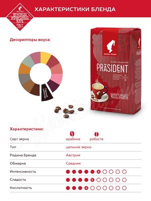Кофе Julius Meinl в зернах Президент Классик 1 кг