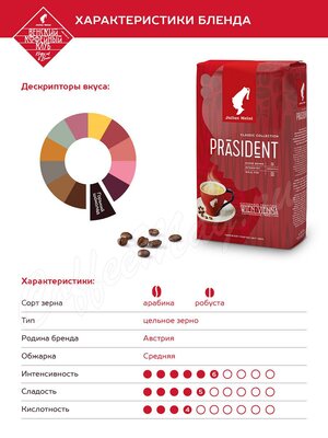 Кофе Julius Meinl в зернах Президент Классик 1 кг Кофе Julius Meinl в зернах Президент Классик 1 кг
