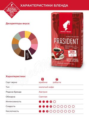 Кофе Julius Meinl молотый Президент 220 г Кофе Julius Meinl молотый Президент 220 г