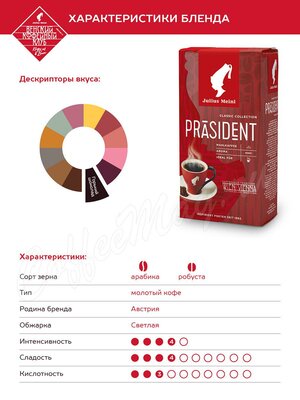 Кофе Julius Meinl молотый Президент 500 г