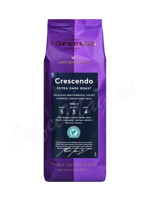 Кофе Lofbergs Crescendo Hela в зернах 400 г